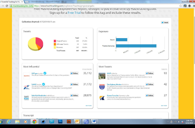 Ein Computerbildschirm, auf dem Graphen, Text, Links, Schaltflächen und Symbole angezeigt werden.