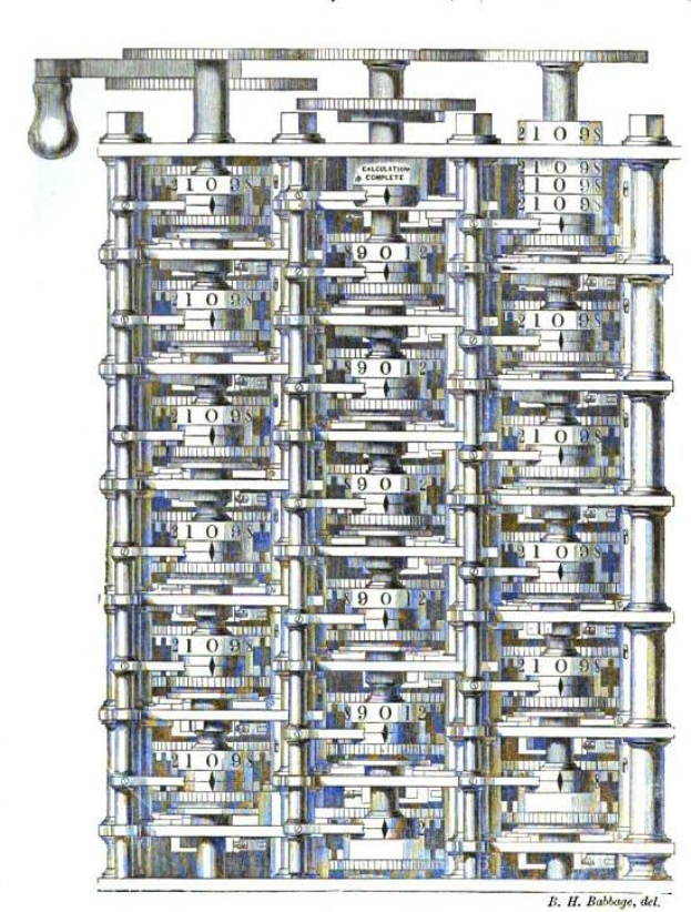 Eine technische Zeichnung einer komplexen Maschine mit zahlreichen Rohren und numerischen Anmerkungen, betitelt mit "Berechnung einer Berechnung" oben und unten.