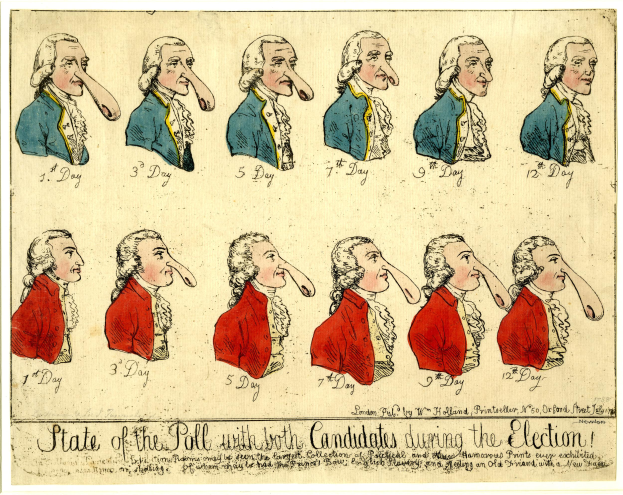 Ein Blatt Papier mit einer Zeichnung eines Mannes mit nachdenklichem Gesichtsausdruck und der Überschrift "Stand der Umfrage mit beiden Kandidaten während der Wahl" in fetter Schrift.