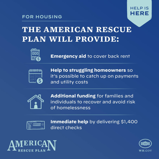 Plakat mit der Aufschrift "American Rescue Plan" auf blauem Hintergrund, weißer Text und einer Grafik eines Hauses mit einem roten Herzen, mit der Aufschrift "Hilfe ist da" und einer Abbildung einer Person mit ausgestreckten Armen.