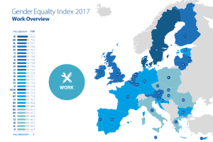 Eine Karte von Europa, die den Geschlechtergleichheitsindex für die Arbeit im Jahr 2017 anzeigt, mit verschiedenen Farben, die unterschiedliche Geschlechtergleichheitslevel darstellen, und begleitendem Text auf der linken Seite, der zusätzliche Informationen bereitstellt.