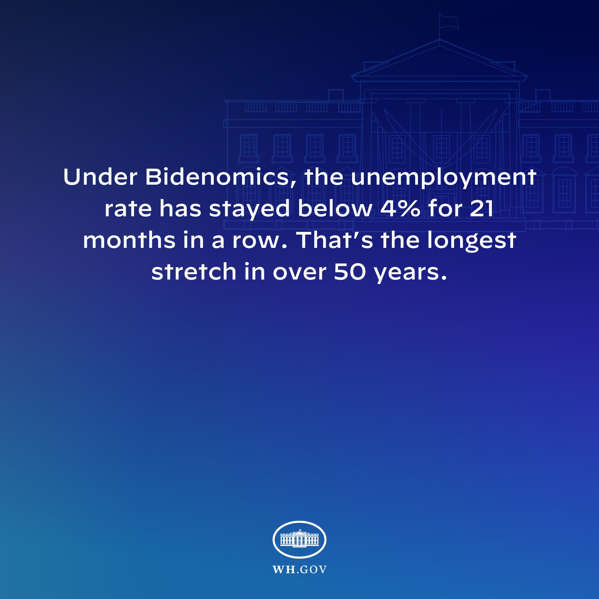 Blauer Hintergrund mit einem zentralen Gebäude und dem Text "Unter Bidenomics liegt die Arbeitslosenquote seit 21 Monaten unter 4%. Das ist die längste Phase in über 50 Jahren."