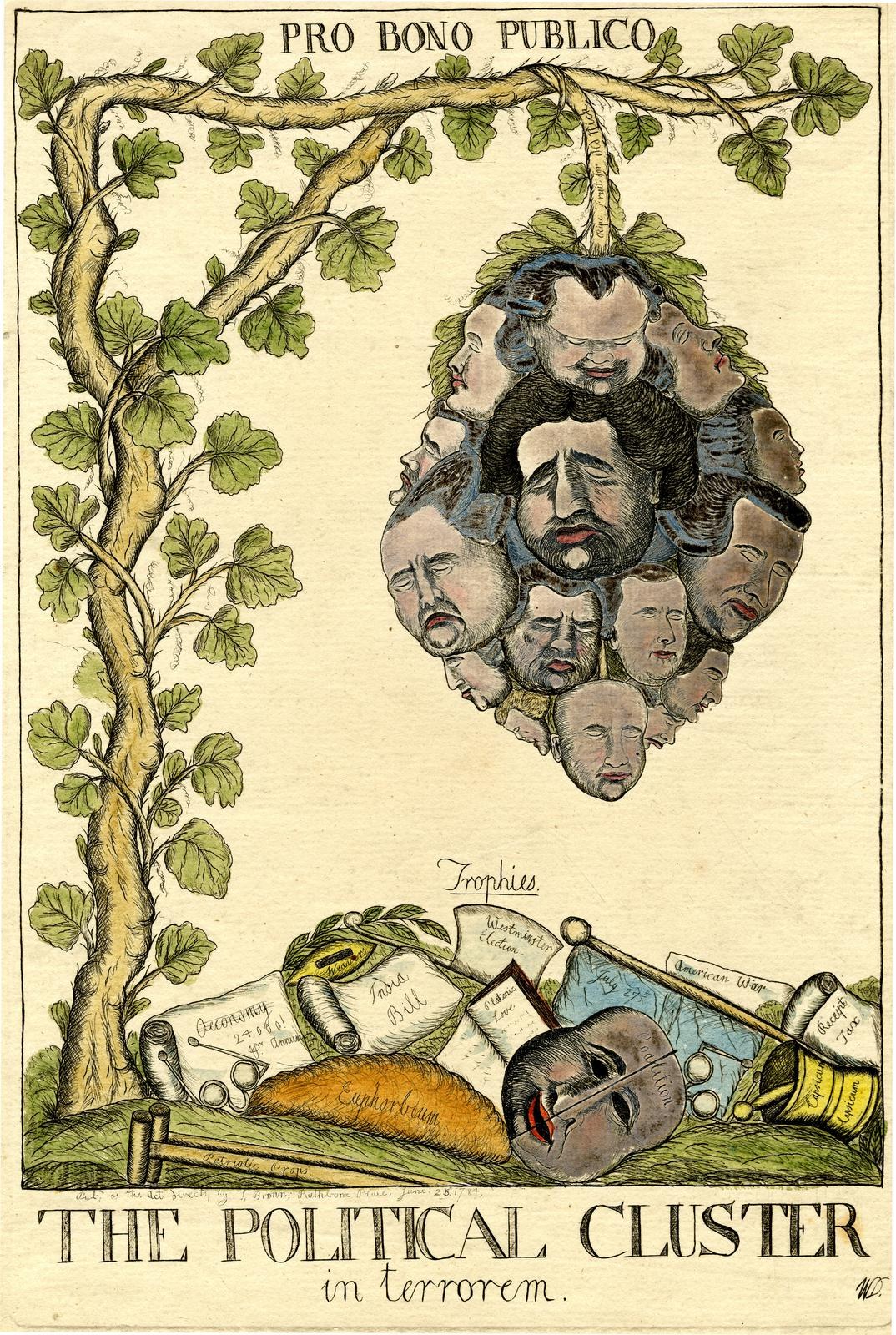 Ein Plakat mit einem zentralen Baum, umgeben von mehreren Gesichtern, und dem Text "Der politische Cluster im Terrorismus" unten.