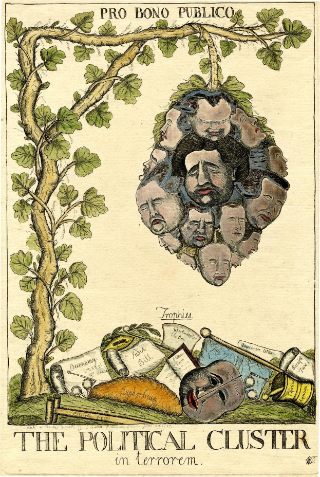 Ein Plakat mit einem zentralen Baum, umgeben von mehreren Gesichtern, und dem Text "Der politische Cluster im Terrorismus" unten.