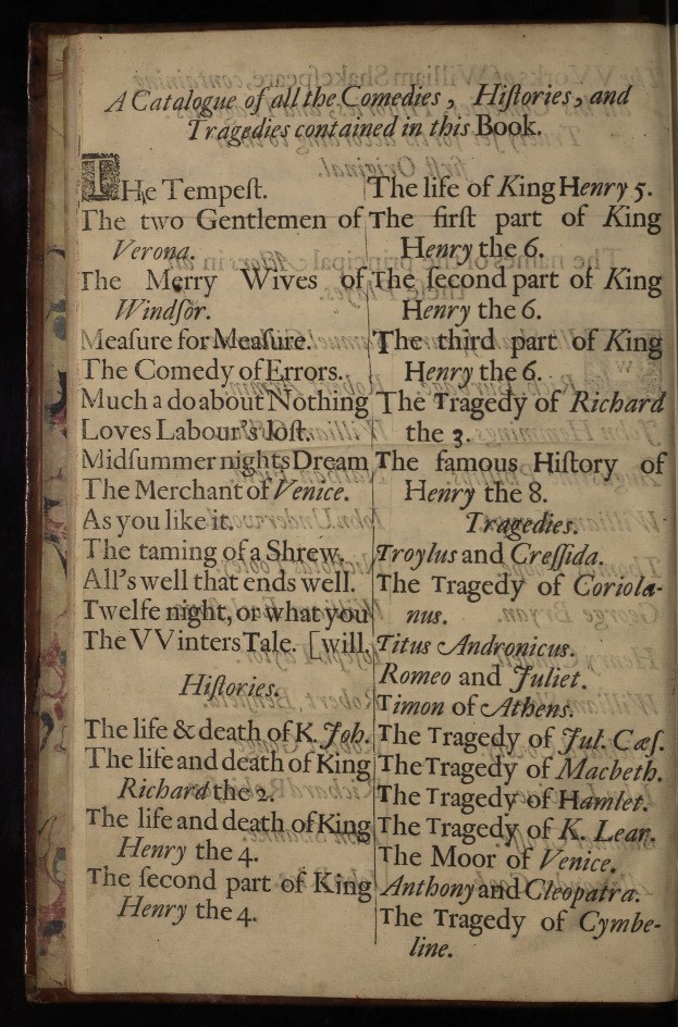 Ein aufgeschlagenes Buch mit schwarzem Hintergrund und ordentlich geschriebener Kursivschrift in einem dekorativen Rahmen, das Komödien, Historie und Tragödien auflistet.