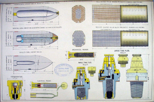 Ein Buch mit einer detaillierten Zeichnung verschiedener Arten von Geschossen und ihren Komponenten wie Lauf, Mündung und Abzug, die auf einer flachen Oberfläche plaziert sind.