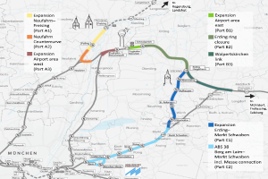 Eine detaillierte Karte einer Stadt, die die Bahnroute von München nach Frankfurt hervorhebt, zeigt Haltestellen, umliegendes Gebiet und Text mit Informationen zur Länge, Entfernung und Sehenswürdigkeiten.