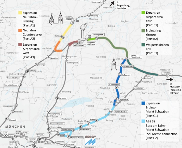 Eine detaillierte Stadtkarte mit einer hervorgehobenen Zugroute von München nach Frankfurt, die Haltestellen, die Umgebung und Zugdetails wie Länge und Entfernung zeigt.