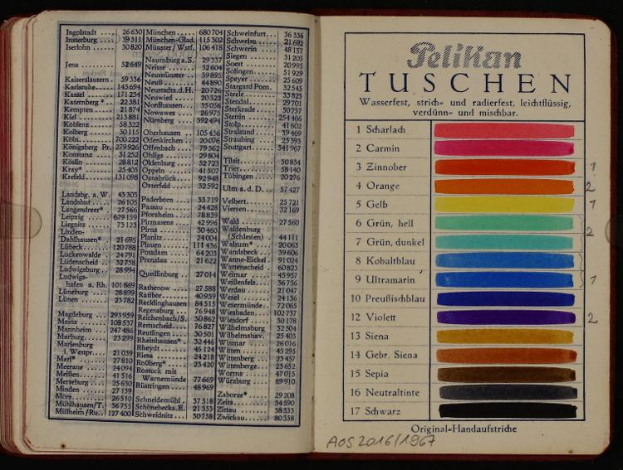 Ein offenes deutsches Handbuch mit farbigem Text und Beispielen auf seinen Seiten, vor einem dunklen Hintergrund.